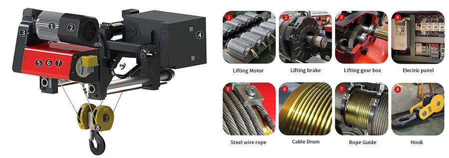 low headroom hoist detail low headroom hoist detail