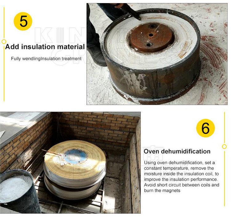 product processing product processing