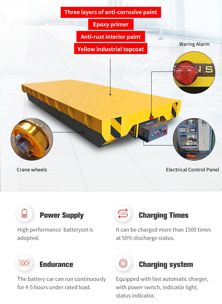 detailed images detailed images