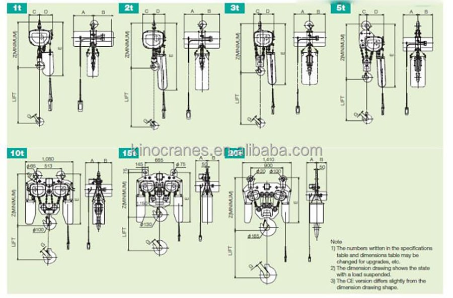 12 Ton Electric Chain Hoist 12 Ton Electric Chain Hoist