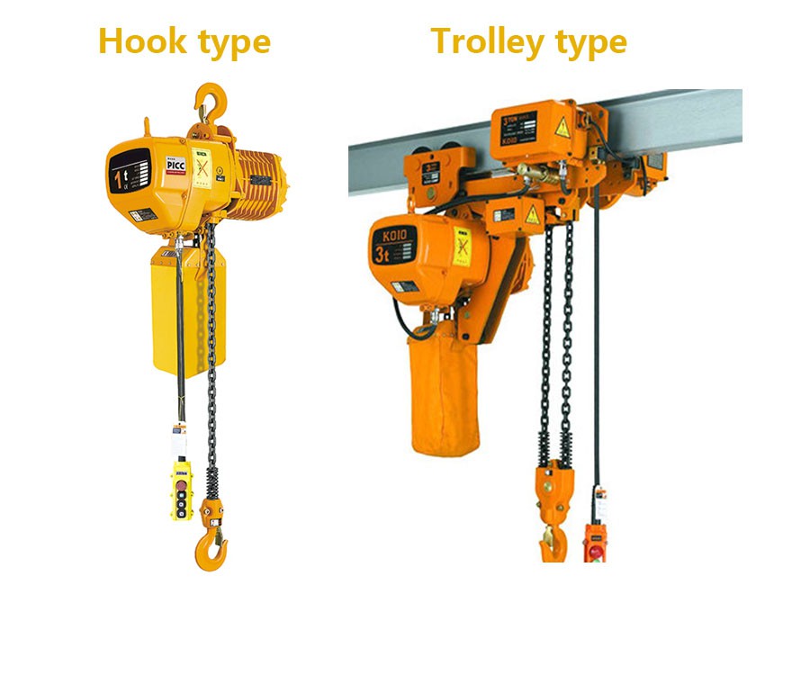 Electric Chain Hoist Type Electric Chain Hoist Type