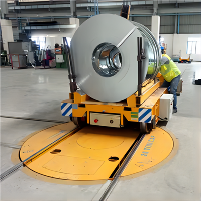 Troi Cert Trosglwyddo